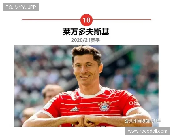 莱万多夫斯基欧冠高强度战中的进球效率解析