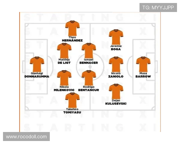 奥斯梅恩对阵意甲强队解析：关键进球集中在哪些比赛