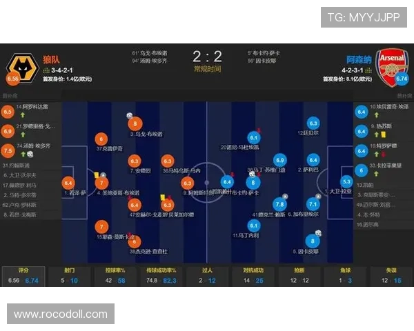 曼城控球优势下进攻效率波动,对争冠形势产生影响 曼城控球优势下进攻效率波动,对争冠形势产生影响