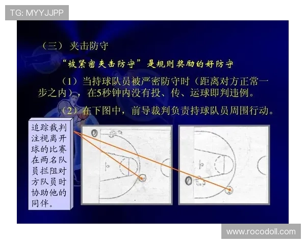 防守三秒违例是什么？规则解析与实战判罚标准